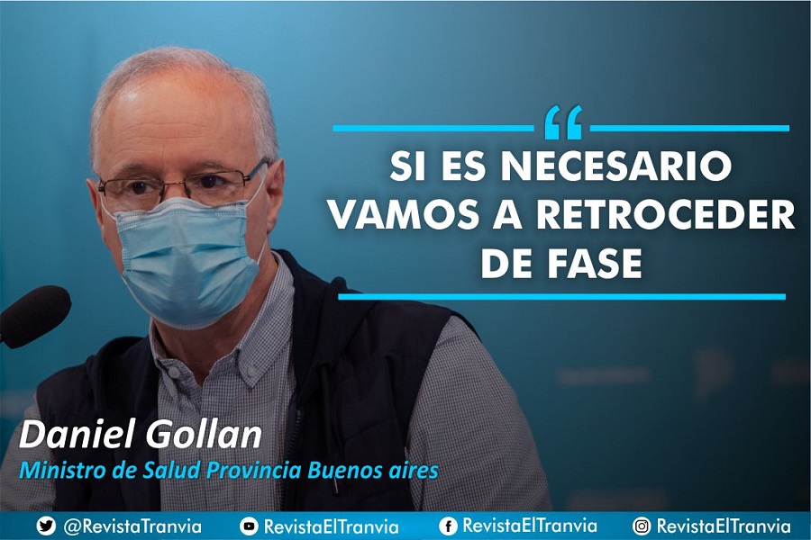 gollan