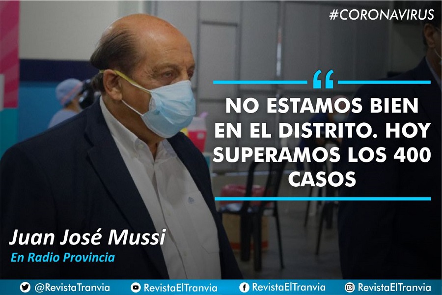 Juan Jose´ Mussi...